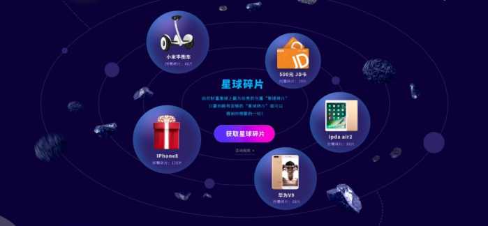 从银客网升级为“财富星球”，看互金品牌背后的“更名经济学”