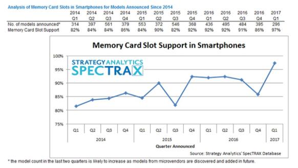 安卓手机格式化后数据还能恢复吗,手机格式化了里面的东西怎么恢复