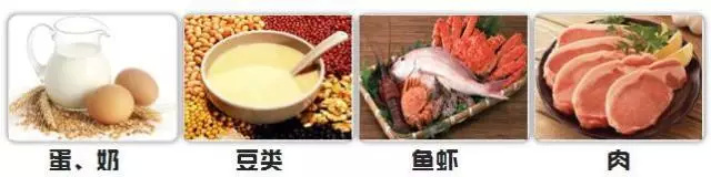 肌肉萎缩怎么有效增加摄入蛋白质,维持肌肉需要每天补充多少蛋白质