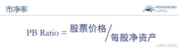 市净率和每股净资产的关系,市净率pb和ps