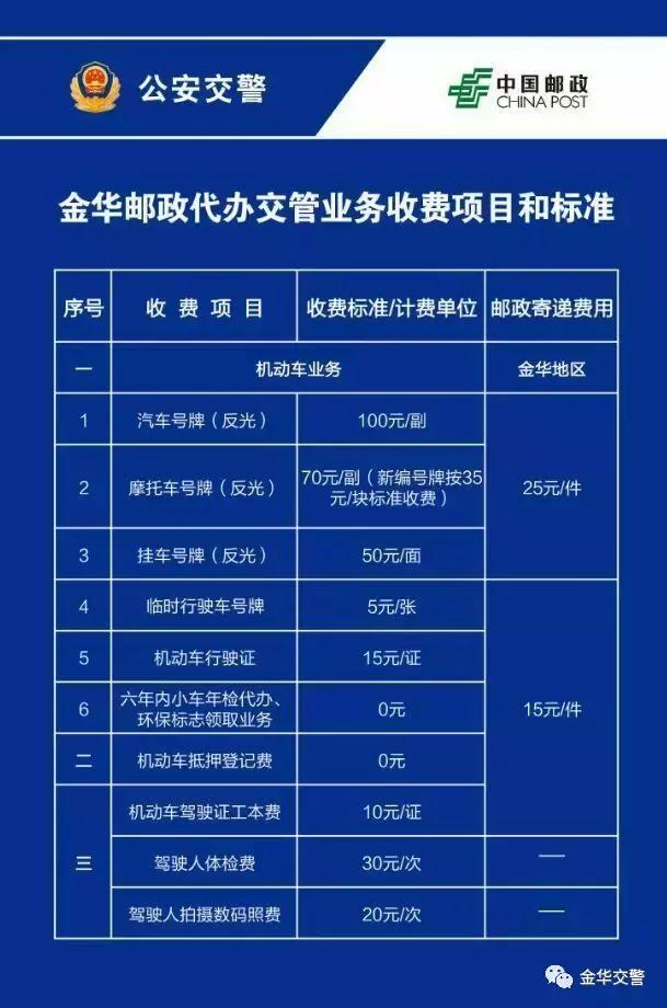 金华可以申请电子版的驾驶证 (金华什么时候12123有电子驾驶证)