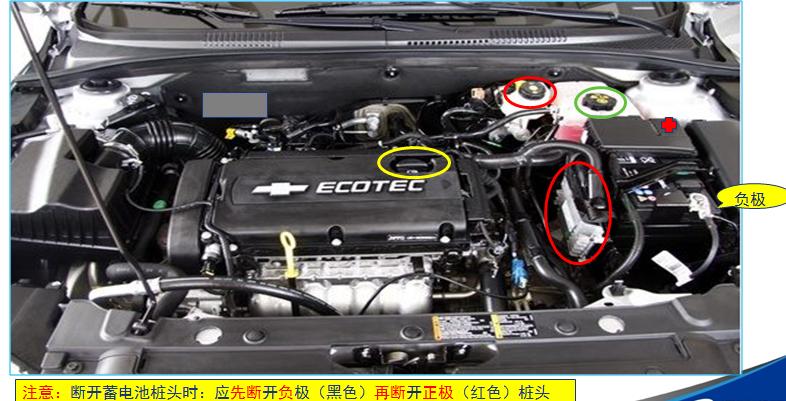 上汽通用旗下的凯迪拉克别克荣威雪佛兰4S店的售后维护及保养业务知识讲解，不懂点关注收藏