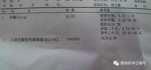 怀孕为什么要检查雌二醇和孕酮,怀孕为什么查hcg和绒毛