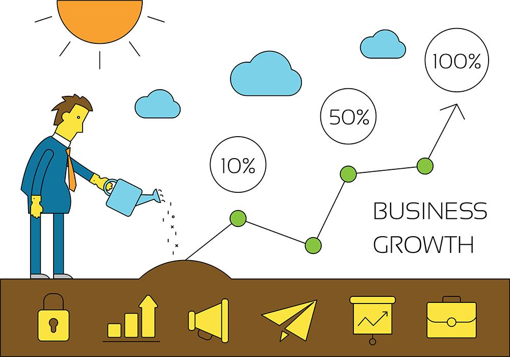 致趣SCRM：LeadsNurturing四步走，营销自动化将销售线索变成钱！