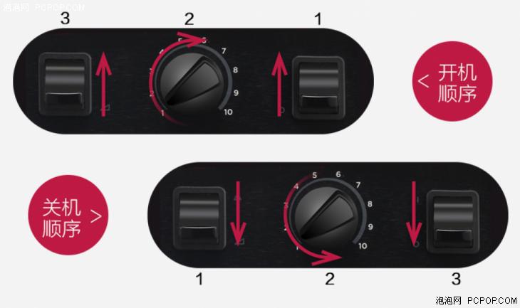 vitamix破壁机缺点,vitamix破壁机如何