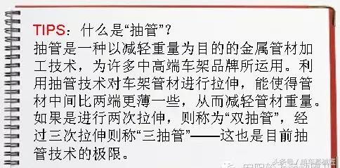 自行车的骨架，承载着你想飞的梦想和灵魂的车架之钢架部分