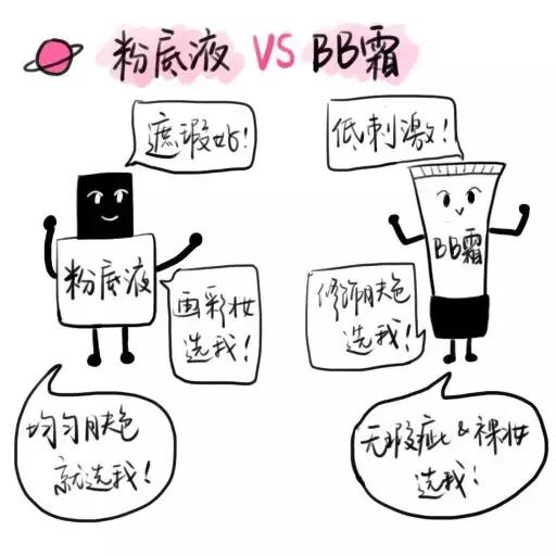 bb霜cc霜素颜霜粉底液气垫哪个好,bbcc气垫粉底液的区别