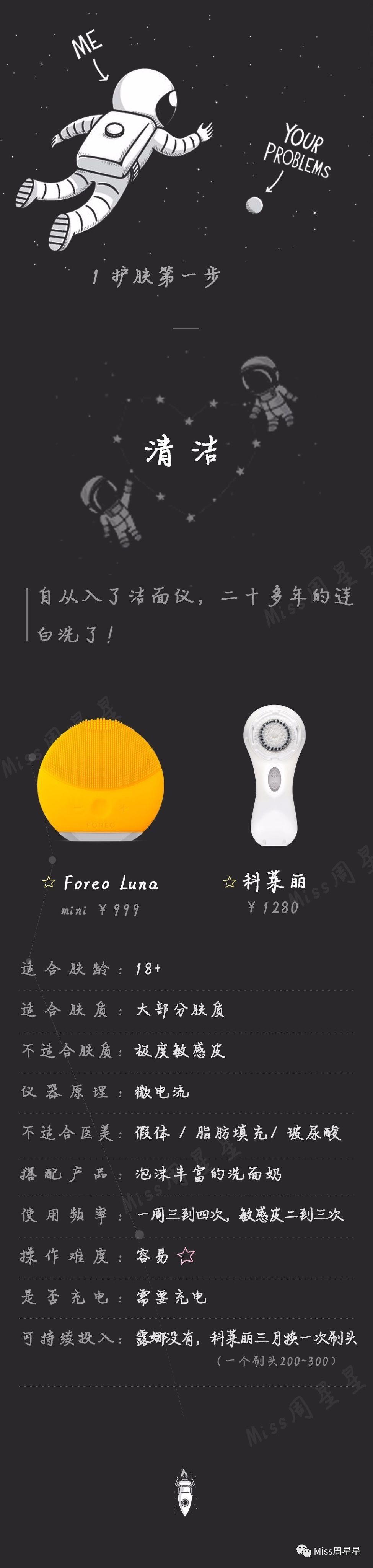 美容仪新手*党**必看,不花冤枉钱!美容仪选购手完全手册