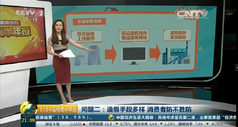 快递单有伪造的吗,快递单伪造