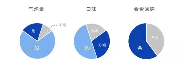 可口可乐汽水经典美味畅爽带劲,全球可乐大全