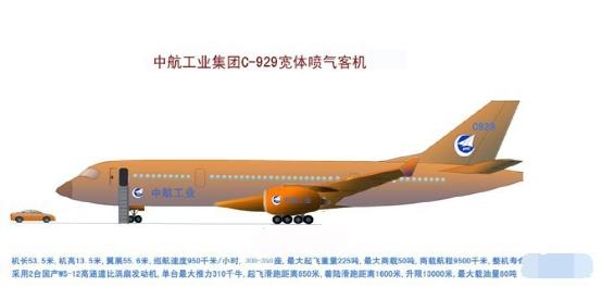 中国航空航天博览会空军,中国航展的空天飞机