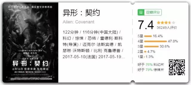 异形契约这部电影怎么样,异形契约真实事件