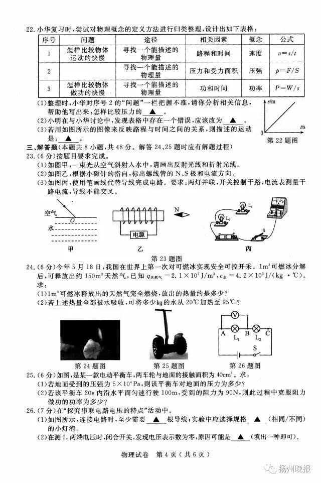 扬州2022年中考试卷和答案,扬州中考7科卷