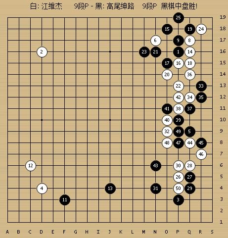 梦百合杯八强最新现场直播,梦百合杯八强