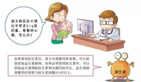 儿童感染性腹泻用什么抗生素,孕妇腹泻能用哪些肠道抗生素