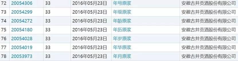 四粮液和五粮液有什么区别,二粮液是什么