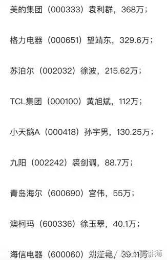 欢乐颂五美的经济阶层,欢乐颂五美是什么工作