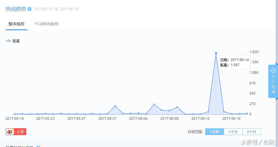 趣味四格漫画系列,四格漫画励志向上治愈系