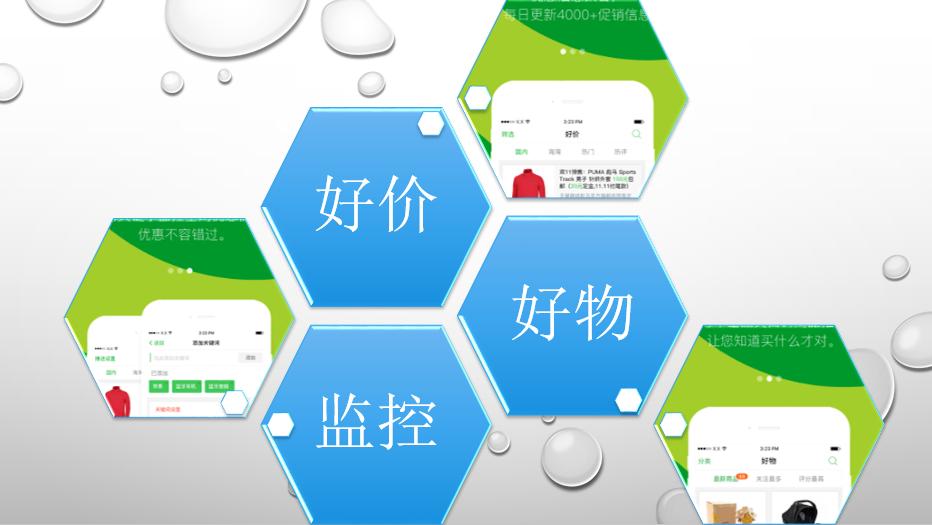 美好生活,帮你挑选——挑到APP使用测评