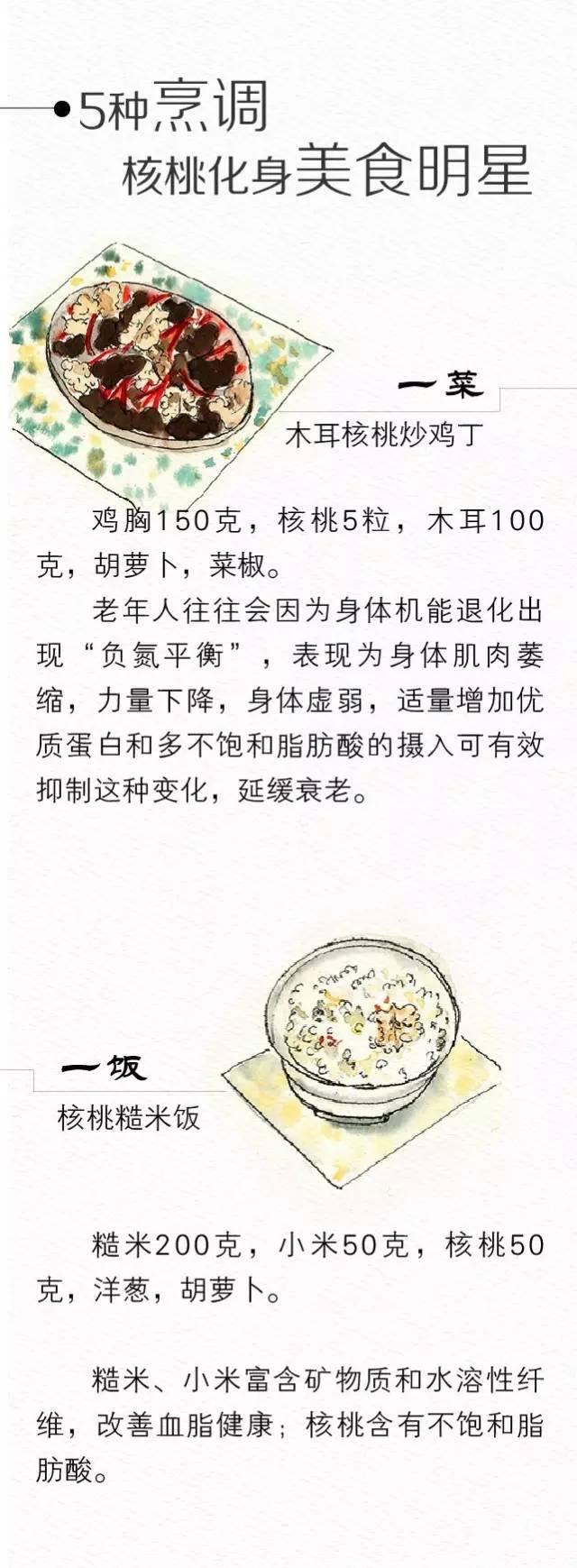 核桃吃对能“治”7种病，别小瞧一颗坚果的魔力