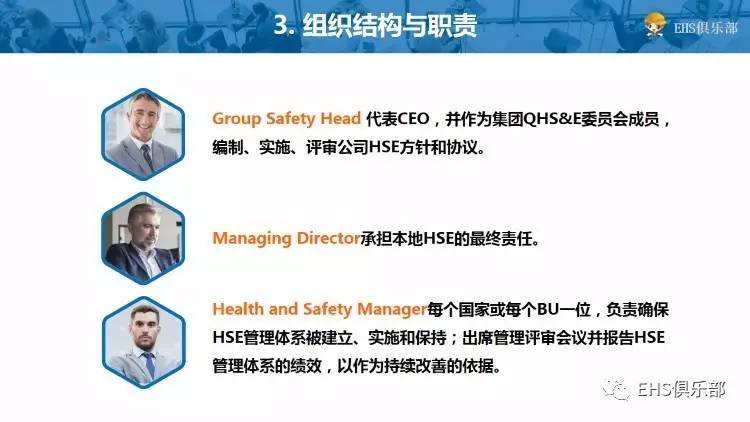 hse管理体系和安全保证措施,分包商hse管理ppt