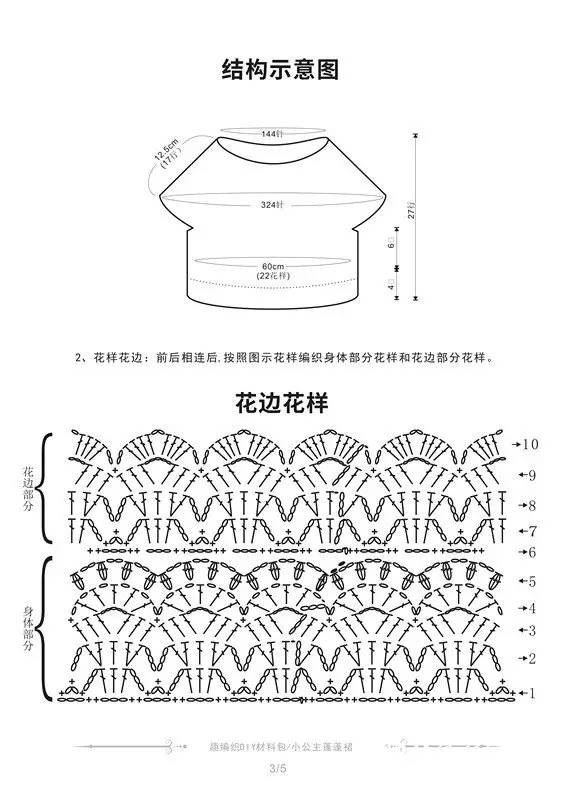 简单娃衣钩针教程,钩儿童葱衣详细教程