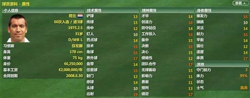 fm07巴萨,fmm2017巴萨开档