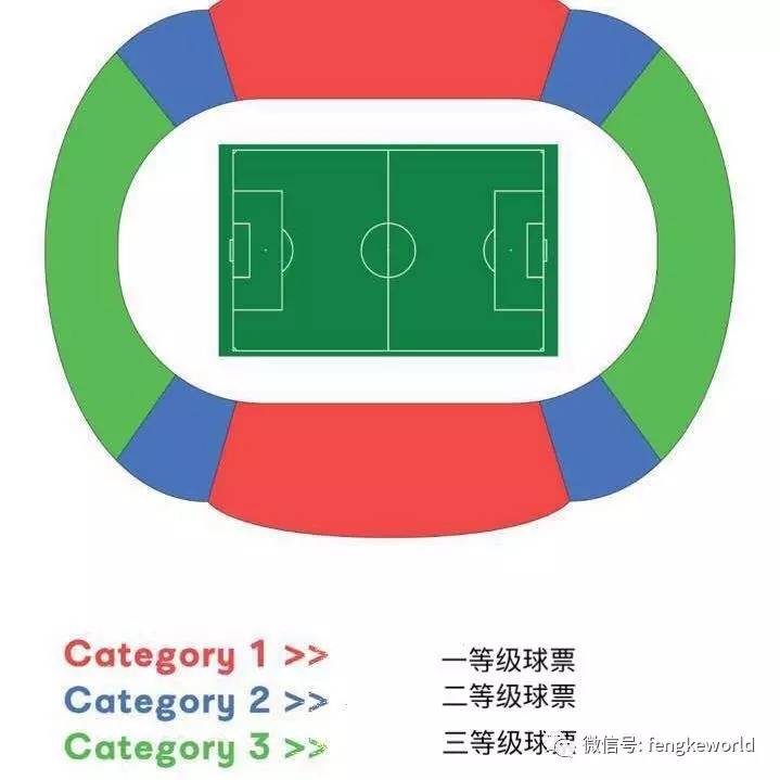 私奔到马其顿，为了一场皇马曼联的轰轰烈烈的爱情