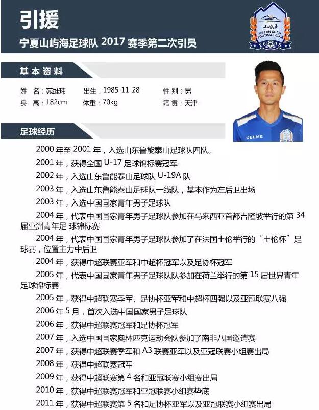 宁夏山屿海足球队再次大手笔引援,冲甲是球队唯一目标!