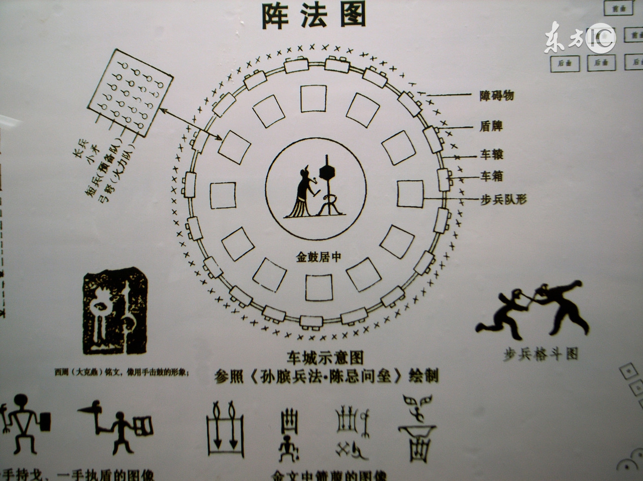 中国十大真实历史故事,一张图读懂中国历史上的十大事