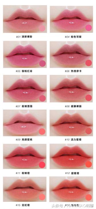 200块的口红是不是太便宜了,200块钱口红能买吗