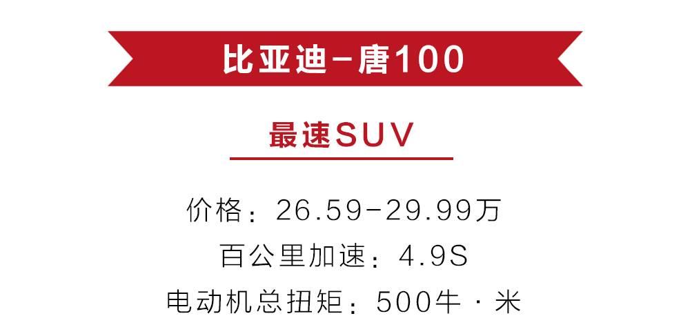 2019年全新上市7座suv大盘点,今年十款新suv
