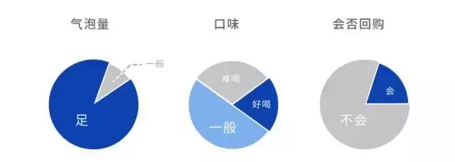 可口可乐汽水经典美味畅爽带劲,全球可乐大全