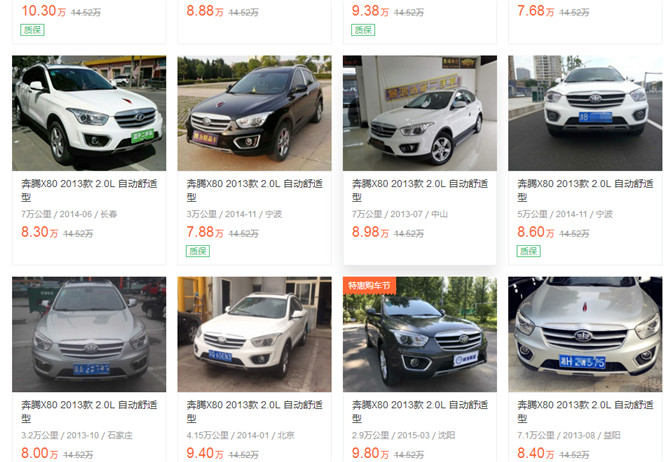 买二手事故车要哪些手续,买到二手事故车有官司怎么办