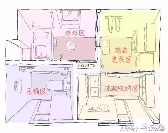 日式整体卫浴集成卫生间,有品质的整体卫浴设计