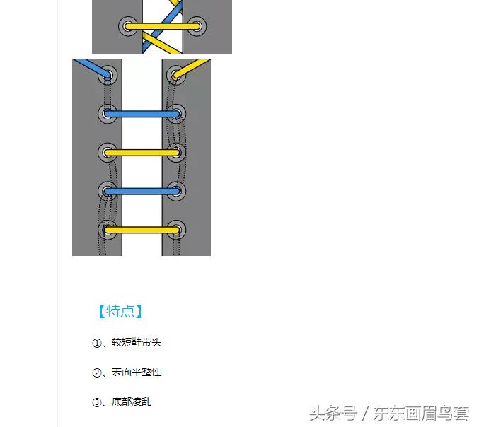 东东画眉鸟套之各种好看实用的绳套你了解吗？