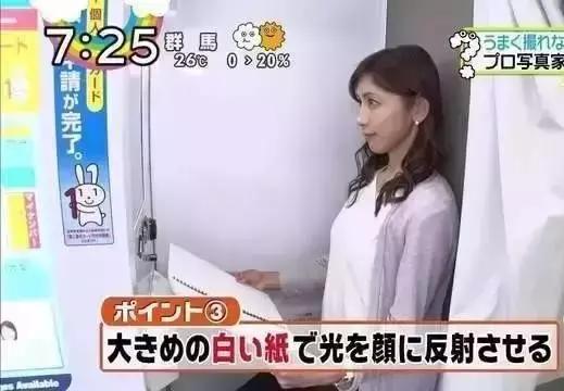 当你拿出身份证的那一刻,亮出你的护照照片