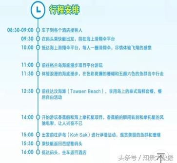 泰国萨瓦迪卡去芭提雅,萨瓦迪卡泰国旅游攻略