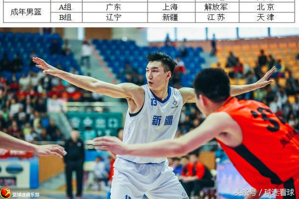 全运会篮球分组出炉,辽宁男篮能否拿下首个全运会冠军?