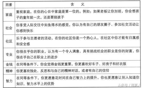 你的知识需要管理主要内容,你的知识需要管理读后感