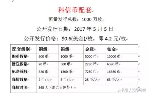 摩拜单车和ofo,摩拜跟ofo