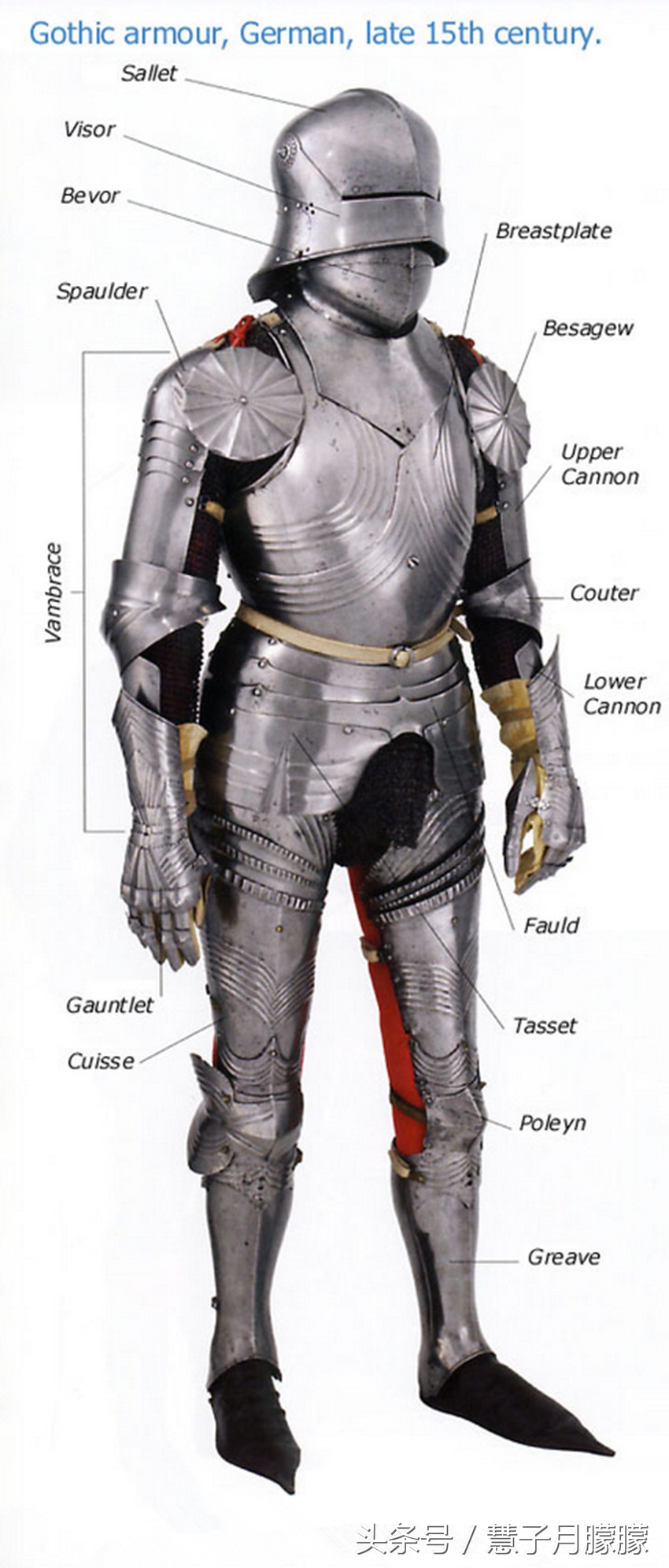 中世纪板甲真的那么厉害吗,欧洲板甲和中国盔甲谁厉害