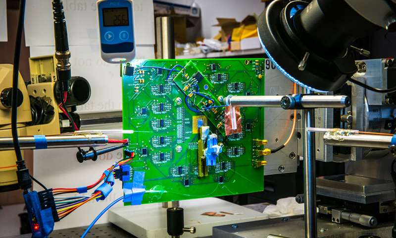 光学系统的革命性颠覆,相机不用镜头,手机可薄得像信用卡