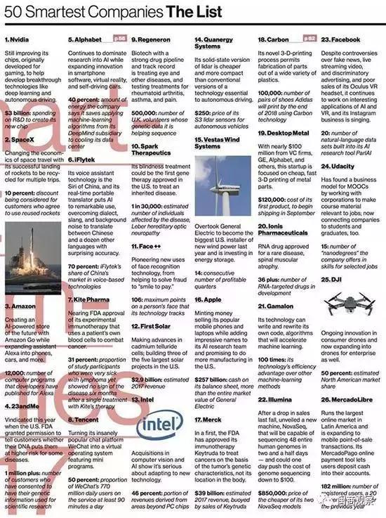 勒索病毒国内企业,全球最聪明的公司