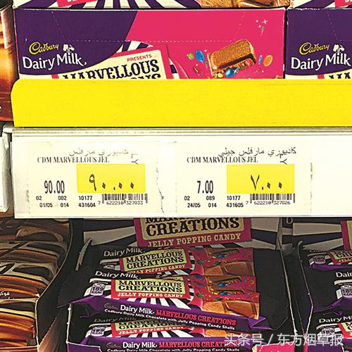 古迹带来市场繁荣！在神秘埃及购物的终极体验