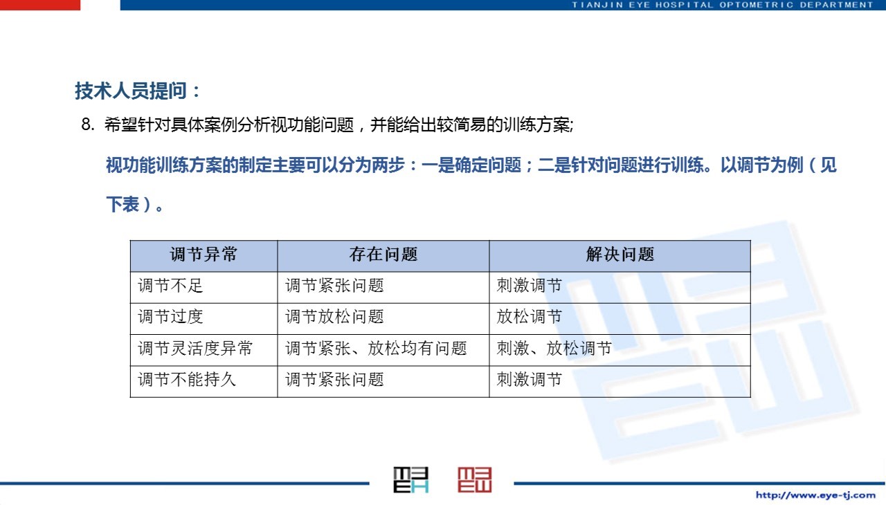 天津眼科医院李丽主任,天津眼科李丽华