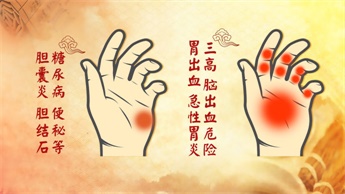 中医看手掌红判断疾病,中医怎么看手掌病