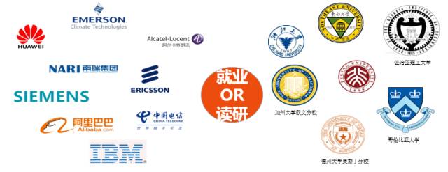 学院介绍怎么写,学院介绍如何写