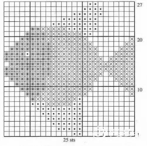 好看的儿童毛衣简单编织,好看的儿童毛衣从上往下织