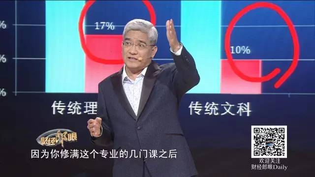 只有高考才是真正的公平,只有高考